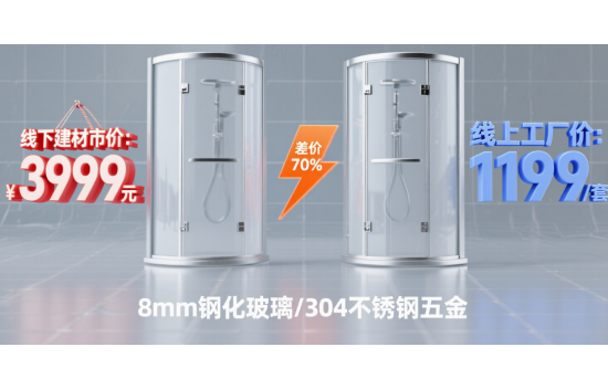 ԡƷИI⣺ͬTϾ²r70%
